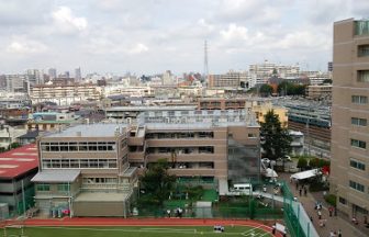 学校,見学,高校